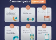 Cara Menghindari Burnout dengan Tiny Habits