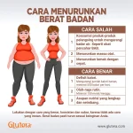 Cara Turunkan Berat Badan Secara Alami Tanpa Diet Ketat