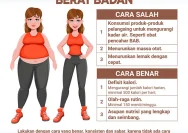 Cara Turunkan Berat Badan Secara Alami Tanpa Diet Ketat