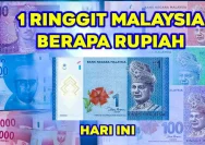 Cek Nilai Tukar 1 Ringgit ke Rupiah Hari Ini: Penting bagi TKI Malaysia