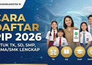 Cek PIP Mei 2026 untuk TK, SD, SMP, dan SMA: Cara Cek dan Besaran Bantuan