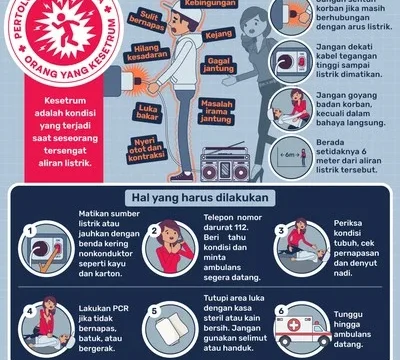 Checklist Wajib Setelah Anak Tersengat Listrik: Simak Langkah-Langkah Penting