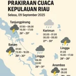 Cuaca Singapura: Hujan Petir Singkat dan Cuaca Hangat di Bulan Mei