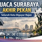 Cuaca Surabaya Akhir Pekan Besok: Berawan dan Hujan di Beberapa Wilayah