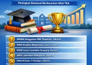 Daftar 50 SMA Negeri di Jabar dengan Nilai Rerata TKA Tertinggi 2026