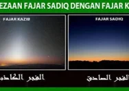 Fajar Kazib dan Fajar Sadik: Fenomena Astronomis Penting dalam Islam