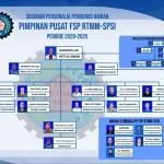 FSP RTMM-SPSI Mempersiapkan Pekerja Menghadapi Badai Regulasi