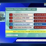 Gagal SNBT? Jangan Overthinking, Segera Daftar 27 PTN Ini via SMMPTN Barat 2026