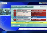 Gagal SNBT? Jangan Overthinking, Segera Daftar 27 PTN Ini via SMMPTN Barat 2026