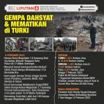 Gempa Bumi M 5,1 Guncang Timor Tengah Selatan NTT: Masyarakat Diminta Tetap Tenang
