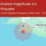 Gempa M4,6 Guncang Sukabumi: Warga Diminta Waspada Terhadap Gempa Susulan