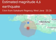Gempa M4,6 Guncang Sukabumi: Warga Diminta Waspada Terhadap Gempa Susulan