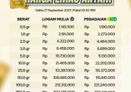 Harga Emas Antam di Pegadaian Menguat, Warga Antusias Beli