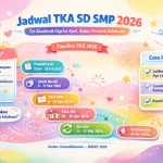 Hasil TKA 2026: Mencari Jalan Keluar bagi Sistem Pendidikan yang Lebih Baik