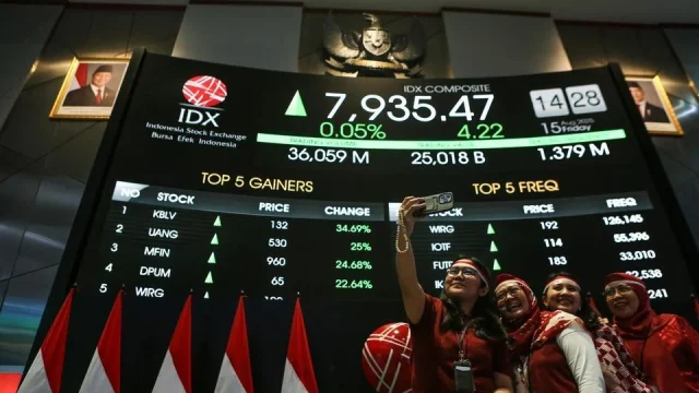 IHSG Melemah di Level 6.112: Dampak Rebalancing MSCI dan Tekanan Rupiah