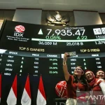 IHSG Menguat Setelah Pidato Prabowo tentang RAPBN 2027, Investor Mulai Optimistis