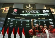 IHSG Menguat Setelah Pidato Prabowo tentang RAPBN 2027, Investor Mulai Optimistis