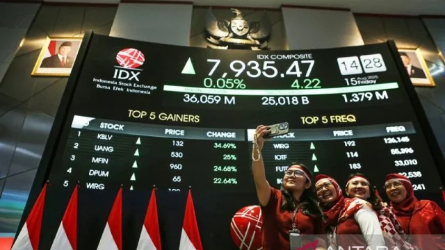 IHSG Menguat Setelah Pidato Prabowo tentang RAPBN 2027, Investor Mulai Optimistis