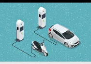 India Melangkah Menuju Era Kendaraan Ramah Lingkungan dengan Mobil Etanol E100
