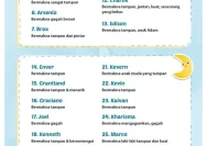 Inspirasi Nama Bayi Laki-Laki Eropa Modern yang Elegan dan Bermakna