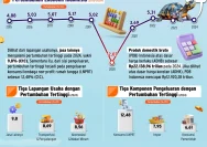 Internet Rakyat Dinilai Bisa Dongkrak Pertumbuhan Ekonomi Indonesia