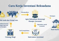 Investasi Reksa Dana dan Emas untuk Pemula: Cara Mudah Memulai