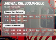 Jadwal KRL Solo-Jogja: Moda Transportasi Andalan di Libur Panjang Idul Adha 2026