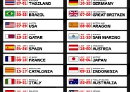 Jadwal MotoGP Catalunya 2026: Persaingan Sengit di Sirkuit Barcelona-Catalunya