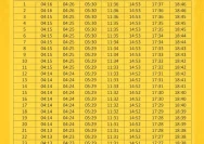 Jadwal Sholat Malang 23 Mei 2026: Panduan Lengkap untuk Jamaah