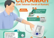 Jangan Asal Cek Tensi! 5 Cara Mengukur Tekanan Darah yang Benar di Rumah
