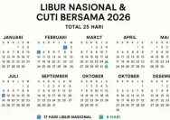 Kalender Libur Nasional 2026 Resmi Ditetapkan, Simak Tanggalnya