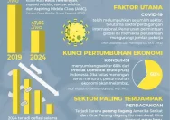 Kelas Menengah Indonesia Terancam Menurun Status Ekonomi pada 2026: Apa yang Harus Diketahui?