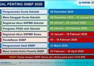 Kemendikdasmen Umumkan Jadwal TKA SMA 2026, Fokus Pada Evaluasi Berbasis Data