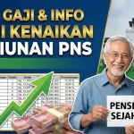 Kenaikan Gaji PNS dan Pensiunan 2026: Tantangan APBN Defisit Rp240 Triliun