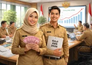 Kenaikan Gaji PNS Terhalang Subsidi Rp118,7 Triliun: Tantangan Fiskal Pemerintah