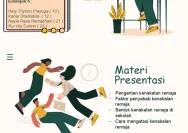 Kenakalan Remaja: Faktor-Faktor yang Mempengaruhi dan Cara Pencegahannya