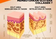 Kolagen Mulai Melambat pada Usia 30-an: Tips Dr. Phery Cendres untuk Mencegah Penuaan