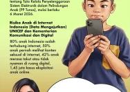 Komdigi Tegaskan Pemuda di Bawah 17 Tahun Bisa Membeli HP Baru Tanpa Scan Wajah