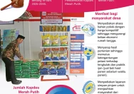Kopdes Merah Putih Desa Penggarit Pemalang Resmi Beroperasi, Fokus Kembangkan Potensi Agro