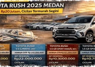 Kredit Mobil Terasa Mahal Mulai Juni 2026 Setelah BI Rate Naik