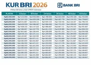KUR BRI 2026 Resmi Dibuka, Ini Syarat dan Cara Pengajuannya