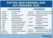 Libur Nasional dan Cuti Bersama 2026: Berikut Rinciannya!
