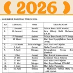 Libur Panjang Idul Adha 2026: Kapan Waktunya?