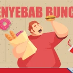 Makanan yang Menyebabkan Perut Terasa Lebih Buncit