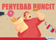 Makanan yang Menyebabkan Perut Terasa Lebih Buncit