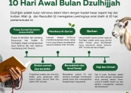 Maksimalkan Ibadah di 10 Hari Pertama Dzulhijjah dengan Amalan Sunnah