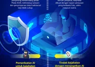 Manajer Kata Sandi Terbaik 2026: Perlindungan Terhadap Ancaman Keamanan Siber