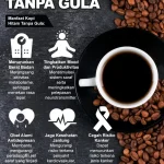 Manfaat dan Risiko Kopi dengan Gula yang Jarang Diketahui