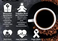 Manfaat dan Risiko Kopi dengan Gula yang Jarang Diketahui