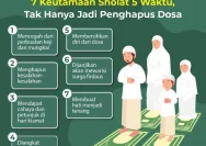 Mengapa Muslim Wajib Salat Lima Kali Sehari? 5 Jawaban Al-Qur'an Menurut Ustadz Adi Hidayat